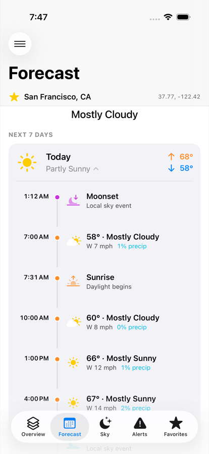 Bellweather hourly and daily forecast screen